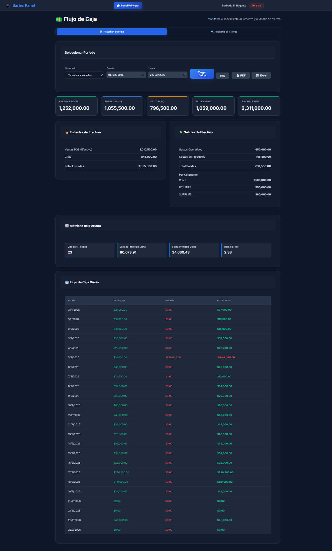 Flujo de Caja Detallado